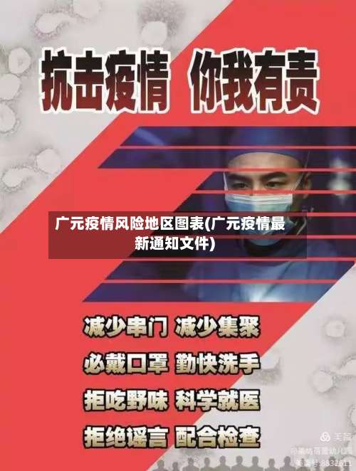 广元疫情风险地区图表(广元疫情最新通知文件)-第1张图片