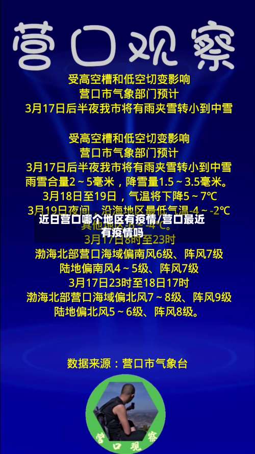 近日营口哪个地区有疫情/营口最近有疫情吗-第2张图片