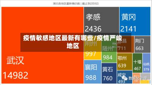 疫情敏感地区最新有哪些/疫情严峻地区-第1张图片