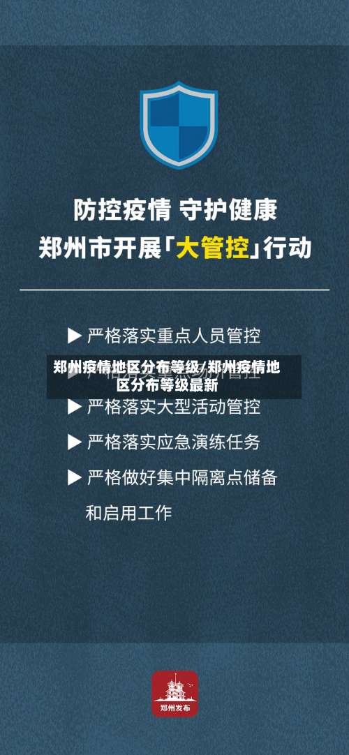 郑州疫情地区分布等级/郑州疫情地区分布等级最新-第1张图片