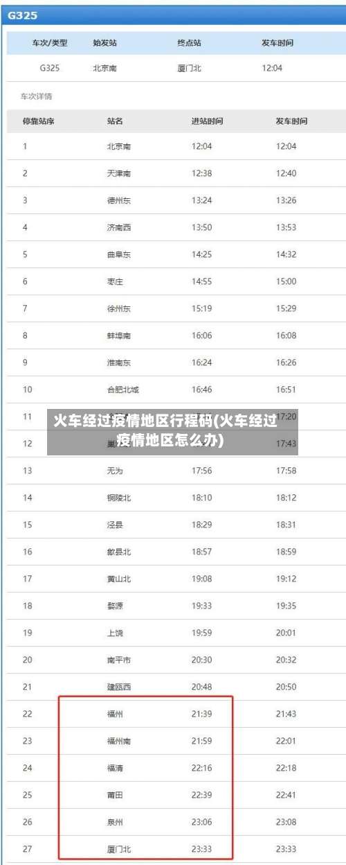 火车经过疫情地区行程码(火车经过疫情地区怎么办)-第1张图片