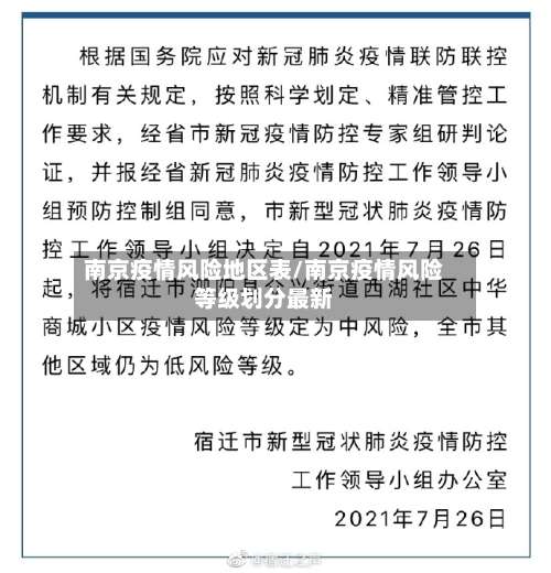 南京疫情风险地区表/南京疫情风险等级划分最新-第1张图片