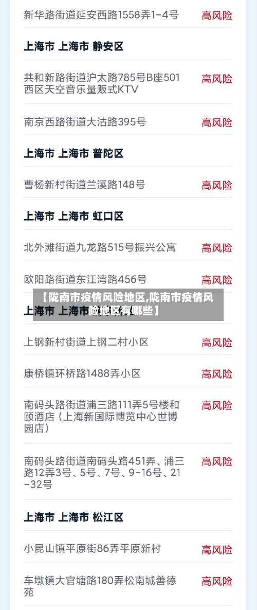 【陇南市疫情风险地区,陇南市疫情风险地区有哪些】-第1张图片