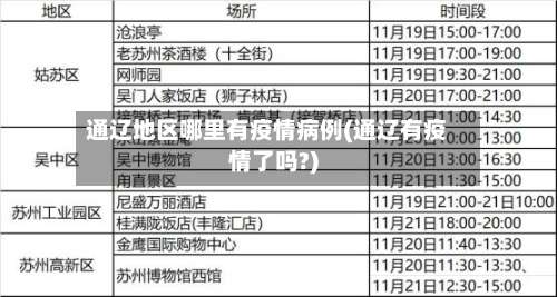 通辽地区哪里有疫情病例(通辽有疫情了吗?)-第1张图片
