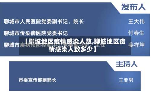 【聊城地区疫情感染人数,聊城地区疫情感染人数多少】-第1张图片