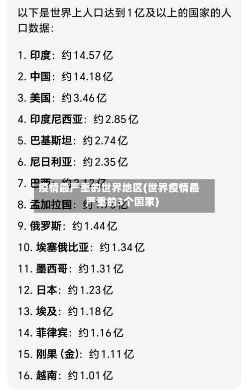 疫情最严重的世界地区(世界疫情最严重的3个国家)-第1张图片