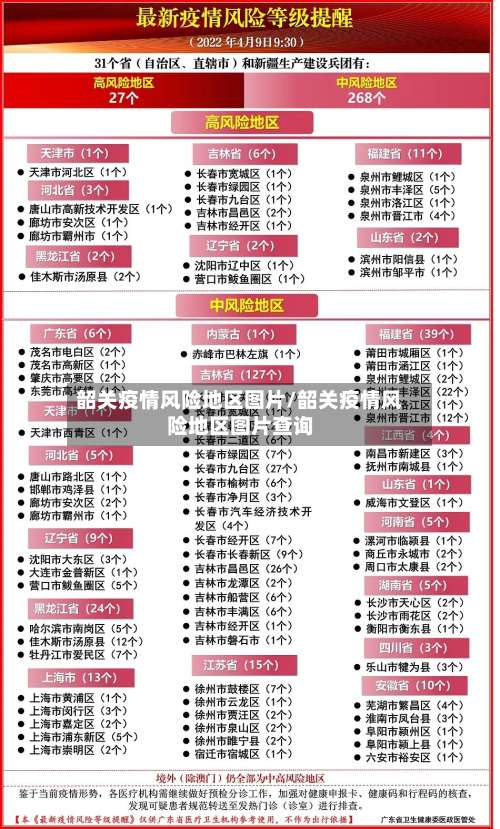 韶关疫情风险地区图片/韶关疫情风险地区图片查询-第2张图片