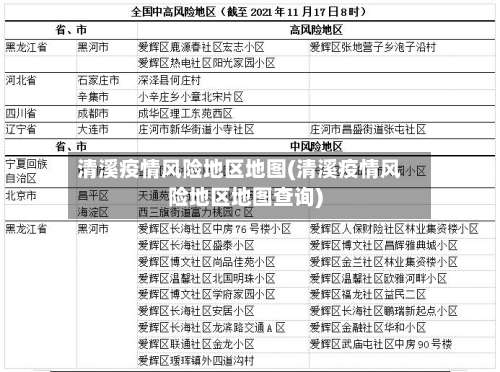 清溪疫情风险地区地图(清溪疫情风险地区地图查询)-第1张图片