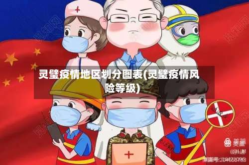 灵璧疫情地区划分图表(灵璧疫情风险等级)-第1张图片