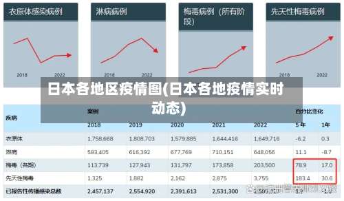 日本各地区疫情图(日本各地疫情实时动态)-第1张图片