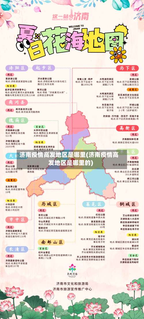 济南疫情高发地区是哪里(济南疫情高发地区是哪里的)-第1张图片