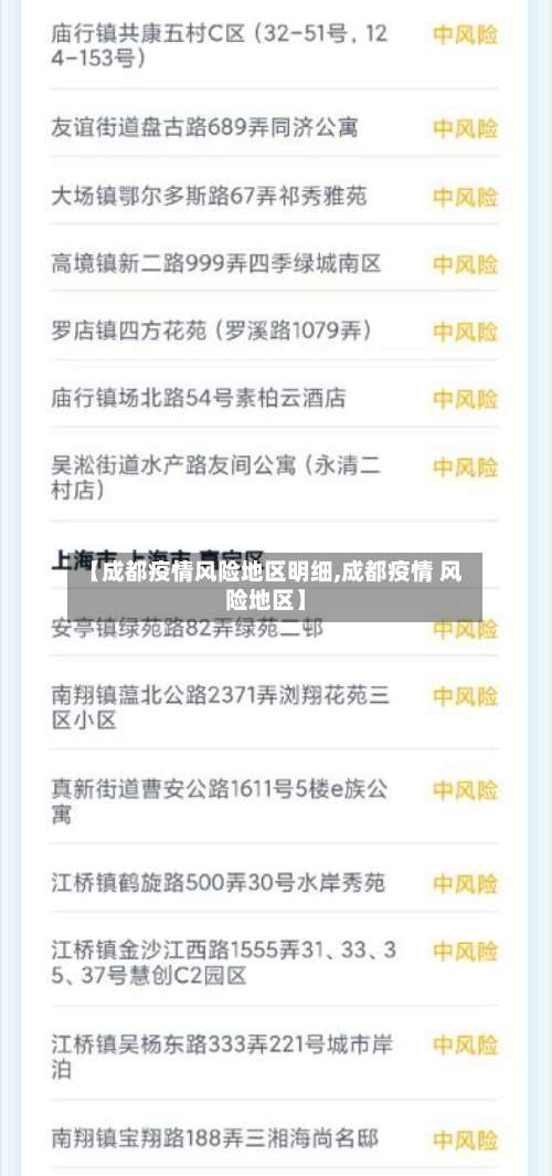 【成都疫情风险地区明细,成都疫情 风险地区】-第1张图片