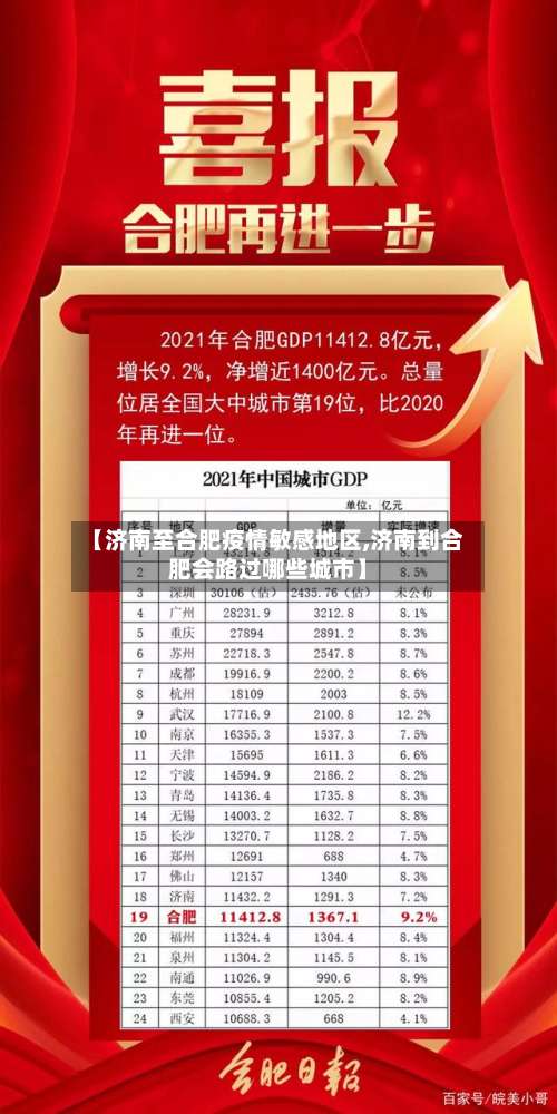 【济南至合肥疫情敏感地区,济南到合肥会路过哪些城市】-第1张图片