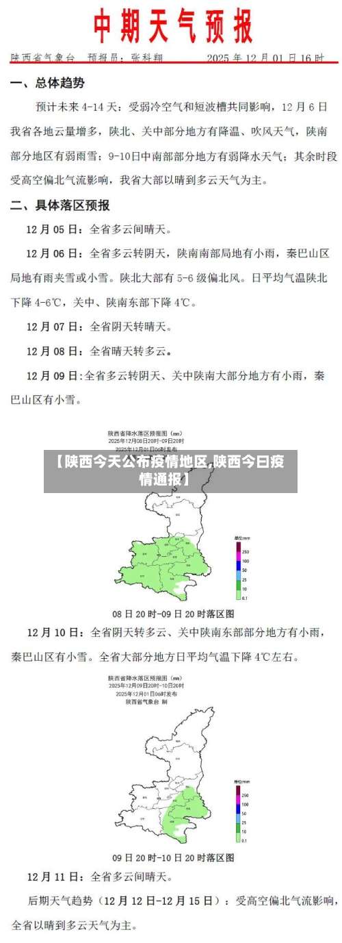 【陕西今天公布疫情地区,陕西今曰疫情通报】-第1张图片