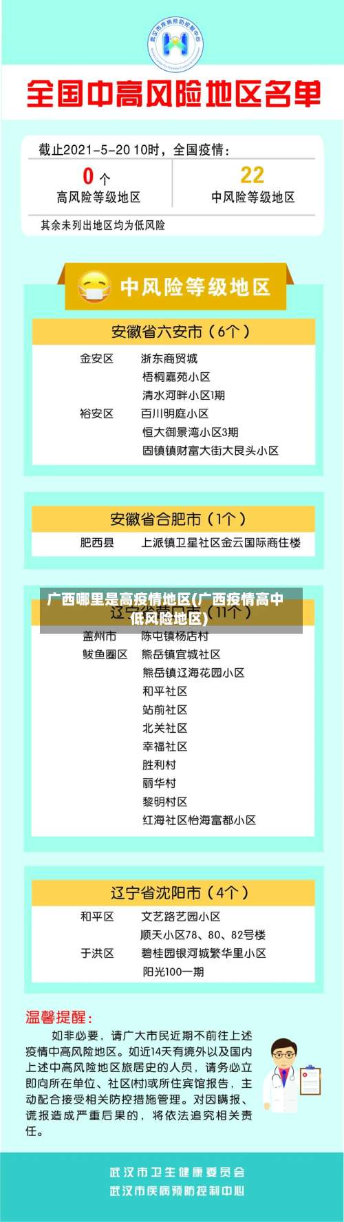 广西哪里是高疫情地区(广西疫情高中低风险地区)-第1张图片