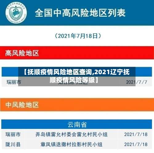 【抚顺疫情风险地区查询,2021辽宁抚顺疫情风险等级】-第1张图片